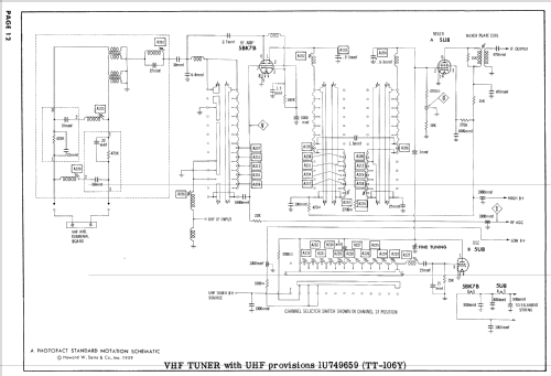 A21T60BG Ch= TR-3; Motorola Inc. ex (ID = 890598) Fernseh-E