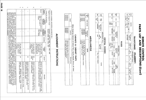 A21T60BG Ch= TR-3; Motorola Inc. ex (ID = 890604) Fernseh-E