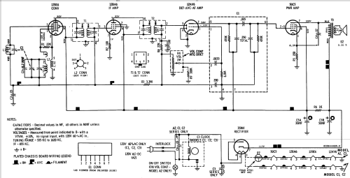 A2N Ch= HS-745; Motorola Inc. ex (ID = 1145067) Radio