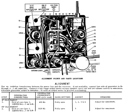 A2N Ch= HS-745; Motorola Inc. ex (ID = 1145068) Radio