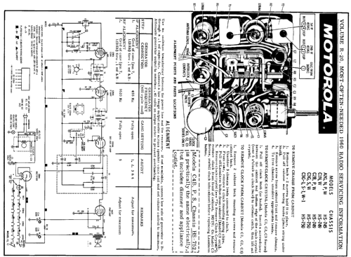 A2P Ch= HS-745; Motorola Inc. ex (ID = 185661) Radio