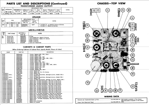 A2W Ch= HS-745; Motorola Inc. ex (ID = 592361) Radio