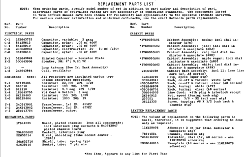 A8S Ch= HS-744; Motorola Inc. ex (ID = 1145735) Radio