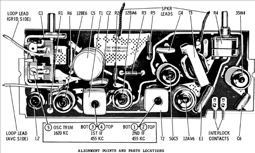 A8W Ch= HS-744; Motorola Inc. ex (ID = 1145746) Radio