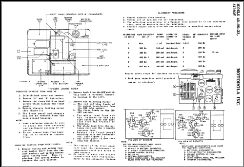 AR-96-23 'Airboy' ; Motorola Inc. ex (ID = 394369) Radio