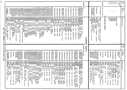 B11E Ch= HS-4134; Motorola Inc. ex (ID = 1599821) Radio