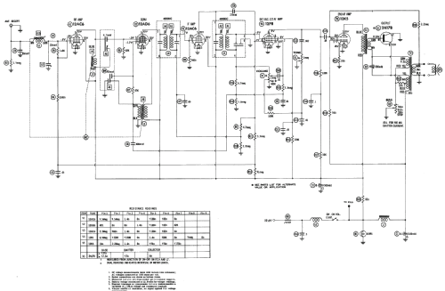 CTA6T ; Motorola Inc. ex (ID = 235549) Car Radio