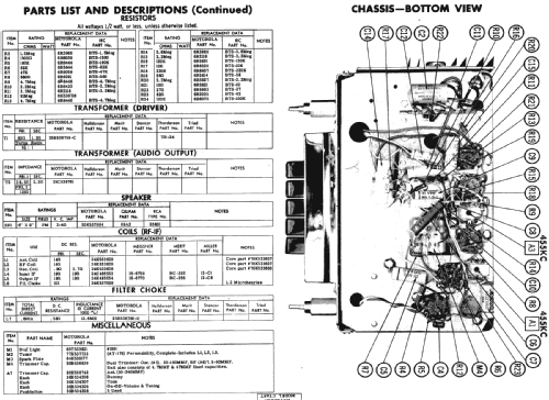 CTA6T ; Motorola Inc. ex (ID = 235551) Car Radio