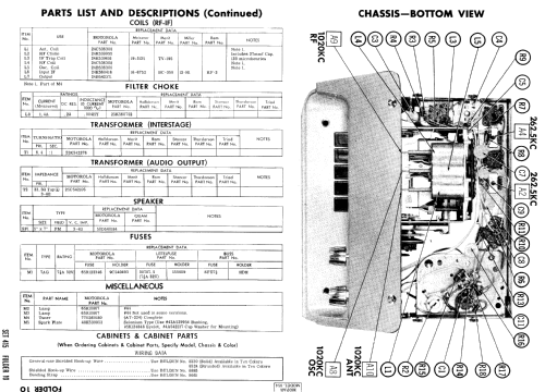 Mopar 854 ; Motorola Inc. ex (ID = 776917) Car Radio