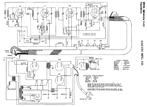 S10 Lazy Boy, Receiver Tun-A-Lite; Motorola Inc. ex (ID = 512434) Radio