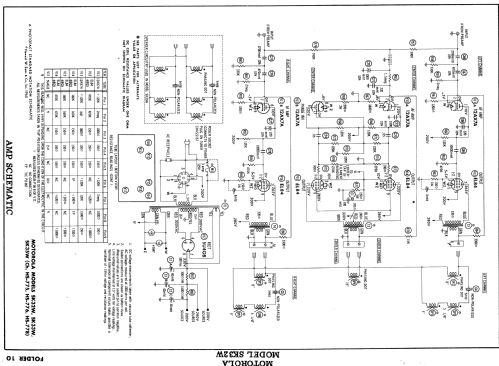 SK32W Ch= HS-775 HS-776; Motorola Inc. ex (ID = 556983) Radio