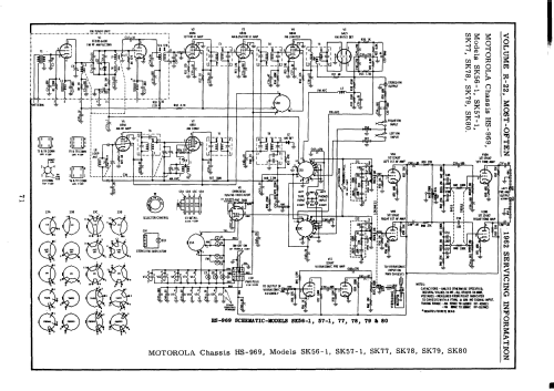 SK77WA Ch= HS-968, HS-969; Motorola Inc. ex (ID = 160872) Radio