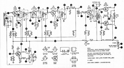 X57N HS-6125; Motorola Inc. ex (ID = 2025118) Radio