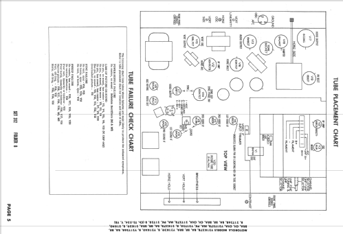 Y21T26BA Ch= WTS-534Y; Motorola Inc. ex (ID = 2137720) Television