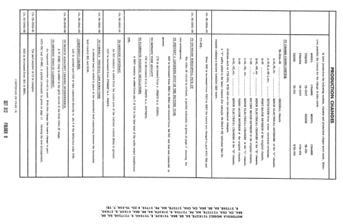 Y21T27PK Ch= WTS-534Y; Motorola Inc. ex (ID = 2137898) Television