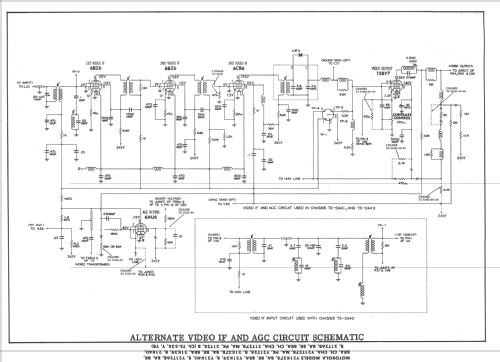 Y24K9 Ch= WTS-534Y; Motorola Inc. ex (ID = 2137982) Television