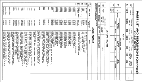 Y24K9 Ch= WTS-534Y; Motorola Inc. ex (ID = 2137995) Television