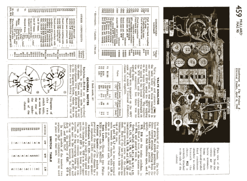 MAS90; Mullard Wireless, (ID = 1307847) Radio