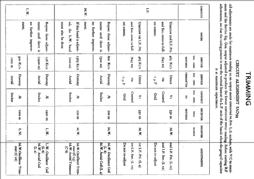 SAD94 ; Murphy Radio Ltd.; (ID = 625910) Radio