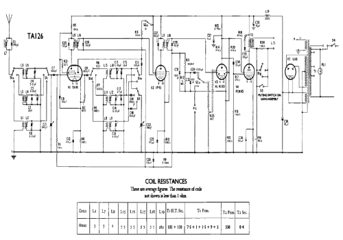 TA126; Murphy Radio Ltd.; (ID = 394102) Radio