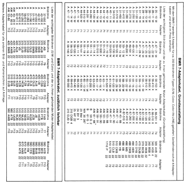 Mess- & Regeneriergerät für Bildröhren BMR7; Müter, Ulrich; Oer- (ID = 547067) Equipment