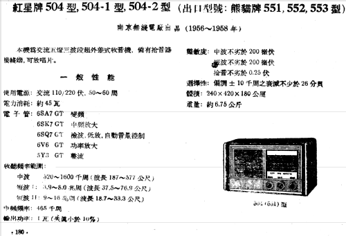 Hongxing 红星 Red Star 504; Nanjing 南京无线电厂 (ID = 786206) Radio
