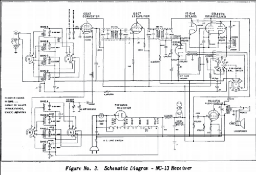 NC-33; National Company; (ID = 1175137) Amateur-R