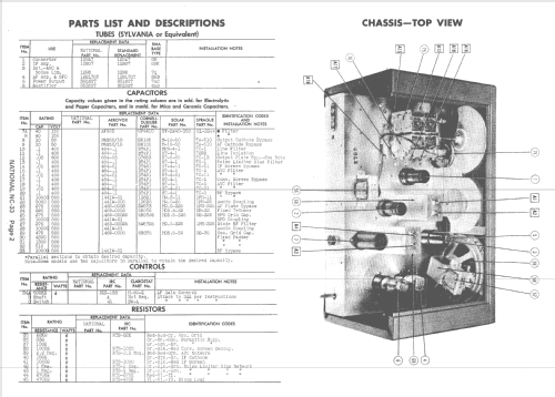 NC-33; National Company; (ID = 1408597) Amateur-R