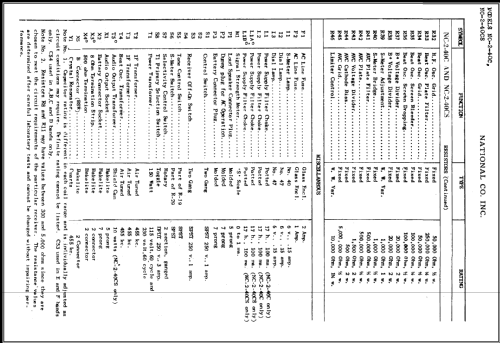 NC-2-40C; National Company; (ID = 473893) Amateur-R