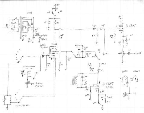 Signal Generator 88; National Radio (ID = 2768100) Equipment