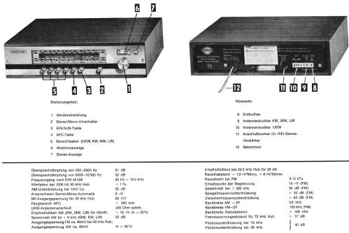 Körting Hi-Fi-Stereo-Tuner 821/616 ; Neckermann-Versand (ID = 1986818) Radio