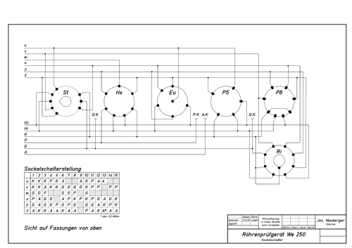 Röhrenprüfgerät WE250; Neuberger, Josef; (ID = 2789776) Equipment