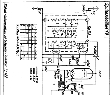 Einkreis-Audion-Spulensatz Sp122; Neumann, Gustav; (ID = 264883) mod-past25