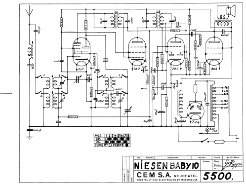 Baby 10; Niesen, (ID = 2588663) Radio