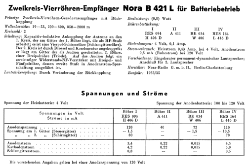 B421L; Nora; Berlin (ID = 36171) Radio