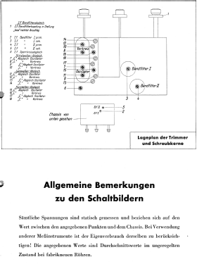 Serenade W68 ; Nora; Berlin (ID = 2751877) Radio