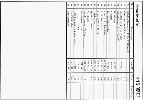 AM/FM-Groß-Super 415W ; Nordmende, (ID = 2485440) Radio