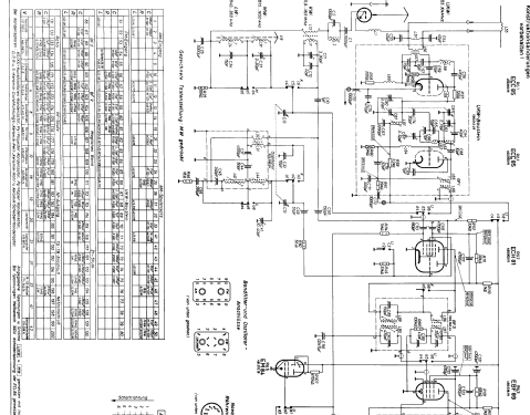 Carmen I180 Ch= 6/615; Nordmende, (ID = 62264) Radio