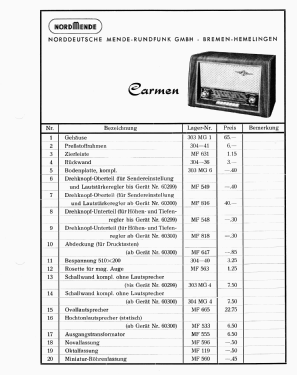 Carmen Ch= 303; Nordmende, (ID = 2719819) Radio