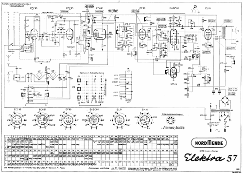 Elektra 57 Ch= 600; Nordmende, (ID = 1804082) Radio