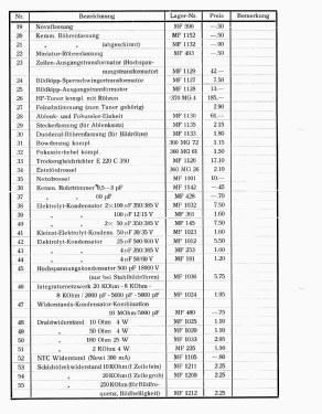 Favorit 54 Ch= 370; Nordmende, (ID = 2757778) Television