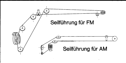 Globetrotter TN6000 Ch= 8.101A ; Nordmende, (ID = 2565675) Radio