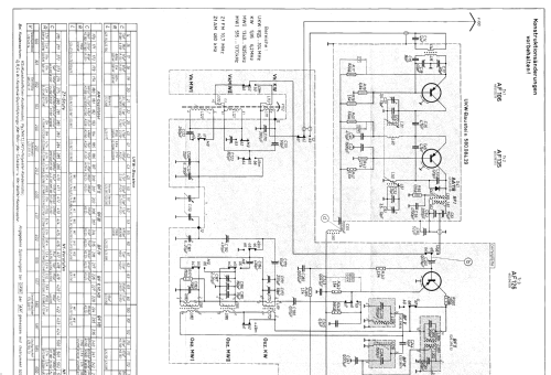 Goldene 20 - Charleston 49m Ch= 8.109C ; Nordmende, (ID = 258609) Radio