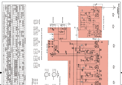 Goldene 20 - Charleston L Ch= 8.109D ; Nordmende, (ID = 680284) Radio