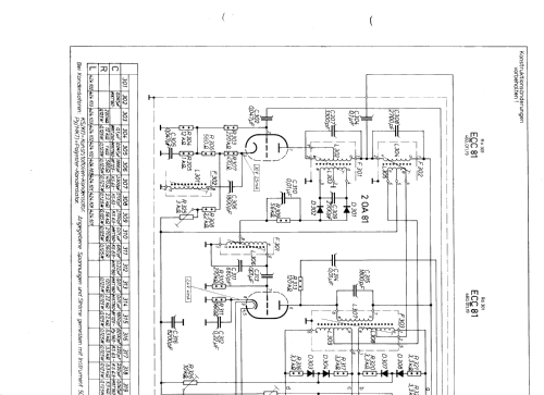 HF-Stereo-Decoder 563.265.29 ; Nordmende, (ID = 257856) mod-past25