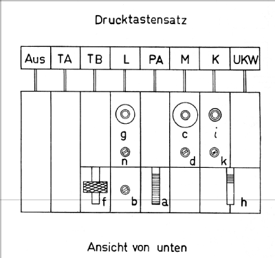 Othello Stereo U320 Ch= 0/632; Nordmende, (ID = 838860) Radio