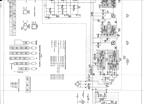 Spectra Futura M 969.124.A Ch= 9.123 B ; Nordmende, (ID = 381075) Radio