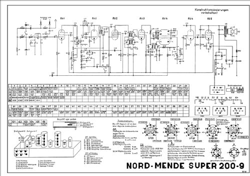 Super 200-9 Ch= 5210; Nordmende, (ID = 24423) Radio