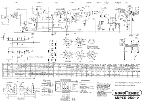 Super 250-9 Ch= 5218; Nordmende, (ID = 227770) Radio