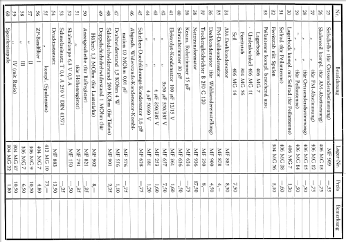 Tannhäuser 55 Ch= 412; Nordmende, (ID = 654882) Radio